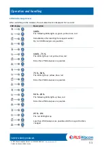 Preview for 51 page of RLS Wacon 32-074165 Operating Instructions Manual