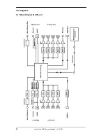 Preview for 80 page of RME Audio Hammerfall Multiface II User Manual