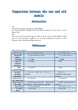 Preview for 2 page of RMILEC 4047NB20 Operating Instructions Manual