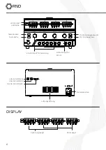 Preview for 10 page of RND 320-KD3305P User Manual