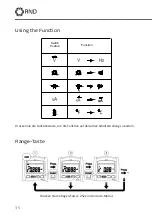 Preview for 35 page of RND 355-00003 User Manual