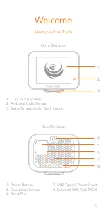 Preview for 5 page of Road Angel Pure Touch User Manual