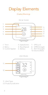 Preview for 6 page of Road Angel Pure Touch User Manual