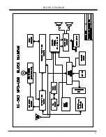 Preview for 22 page of Roadstar HIF-6880USMPT Service Manual