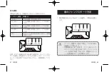 Preview for 46 page of Roav Jump Starter Pro 1000A User Manual