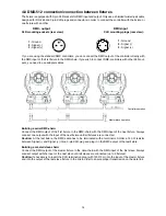 Preview for 14 page of Robe clubspot 250 CT User Manual