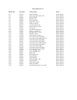 Preview for 76 page of Robe Robin 300E Spot Service Manual