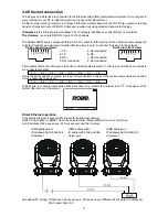 Preview for 11 page of Robe Robin 600E Beam User Manual