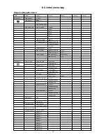 Preview for 19 page of Robe Robin BMFL Blade User Manual