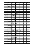 Preview for 20 page of Robe Robin BMFL Blade User Manual