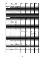 Preview for 21 page of Robe Robin BMFL Blade User Manual