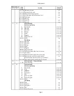 Preview for 46 page of Robe Robin BMFL Blade User Manual