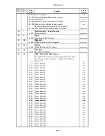 Preview for 47 page of Robe Robin BMFL Blade User Manual