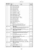 Preview for 49 page of Robe Robin BMFL Blade User Manual