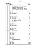 Preview for 50 page of Robe Robin BMFL Blade User Manual