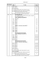 Preview for 51 page of Robe Robin BMFL Blade User Manual