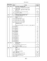 Preview for 52 page of Robe Robin BMFL Blade User Manual