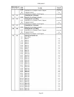 Preview for 54 page of Robe Robin BMFL Blade User Manual