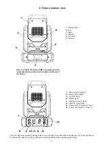 Preview for 5 page of Robe Robin ProMotion ADM User Manual