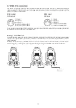 Preview for 13 page of Robe Robin ProMotion ADM User Manual