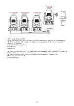 Preview for 30 page of Robe Robin ProMotion ADM User Manual