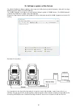 Preview for 32 page of Robe Robin ProMotion ADM User Manual