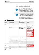 Preview for 46 page of ROBEL 62.05L Operating Manual