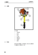 Preview for 95 page of ROBEL 62.05L Operating Manual