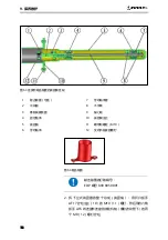 Preview for 147 page of ROBEL 62.05L Operating Manual