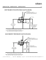 Preview for 5 page of Robern VANITY Series Installation Manual