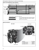 Preview for 28 page of Roberts Gorden Combat 150 Installation & Operation Manual