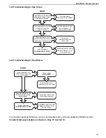 Preview for 37 page of Roberts Gorden Combat 150 Installation & Operation Manual