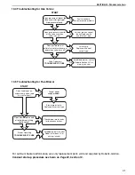 Preview for 47 page of Roberts Gorden Combat UHAXS 100 Installation & Operation Manual