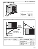 Preview for 19 page of Roberts Gorden Combat UHDXS 100 Installation & Operation Manual