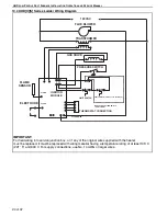 Preview for 32 page of Roberts Gorden Combat UHDXS 100 Installation & Operation Manual