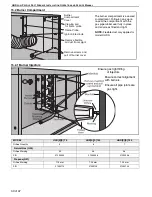 Preview for 48 page of Roberts Gorden Combat UHDXS 100 Installation & Operation Manual