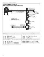 Preview for 40 page of Roberts Gorden CoRayVac CRV-B-10 Installation & Operation Manual