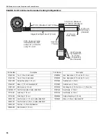 Preview for 42 page of Roberts Gorden CoRayVac CRV-B-10 Installation & Operation Manual