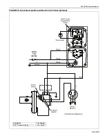 Preview for 59 page of Roberts Gorden CoRayVac CRV-B-10 Installation, Operation & Service Manual