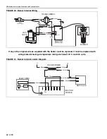 Preview for 68 page of Roberts Gorden CoRayVac CRV-B-10 Installation, Operation & Service Manual