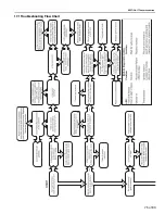 Preview for 81 page of Roberts Gorden CoRayVac CRV-B-10 Installation, Operation & Service Manual