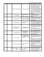 Preview for 55 page of Roberts Gorden CORAYVAC Installation Manual