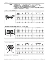 Preview for 7 page of Roberts Gorden CTH2 Series Installation, Operation And Service Manual