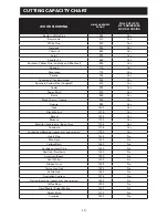 Preview for 11 page of Roberts 10-91 Owner'S Manual