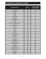 Preview for 22 page of Roberts 10-91 Owner'S Manual