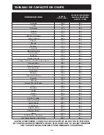 Preview for 23 page of Roberts 10-91 Owner'S Manual