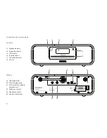 Preview for 6 page of Roberts Blutune 100 User Manual