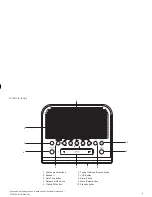 Preview for 3 page of Roberts CRD-19 User Manual