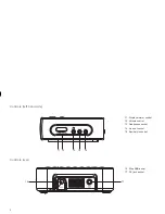 Preview for 4 page of Roberts CRD-19 User Manual