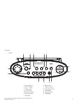 Preview for 3 page of Roberts Elise Manual